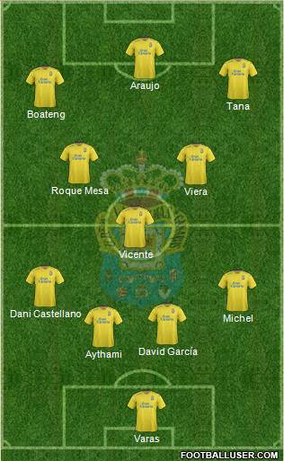 U.D. Las Palmas S.A.D. Formation 2016