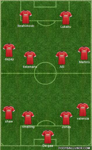 Manchester United Formation 2016