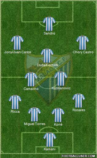 Málaga C.F., S.A.D. Formation 2016