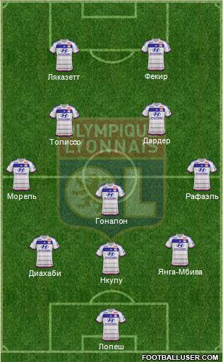Olympique Lyonnais Formation 2016