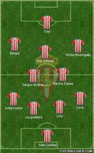Real Sporting S.A.D. Formation 2016