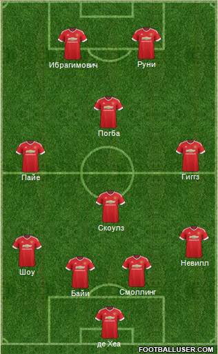 Manchester United Formation 2016