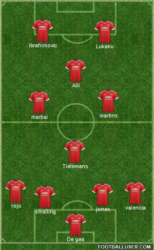Manchester United Formation 2016