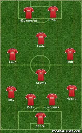 Manchester United Formation 2016
