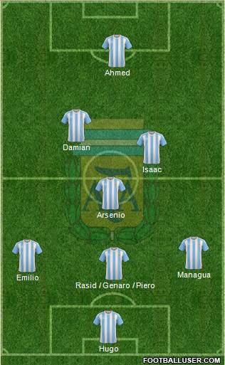 Argentina Formation 2016
