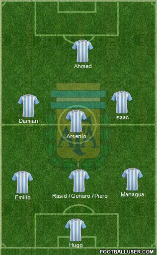 Argentina Formation 2016