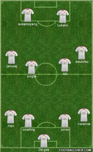 Manchester United Formation 2016