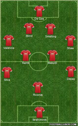 Manchester United Formation 2016