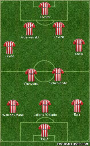 Southampton Formation 2016