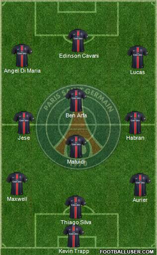 Paris Saint-Germain Formation 2016