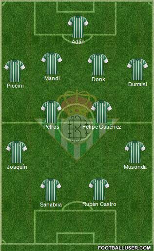 Real Betis B., S.A.D. Formation 2016