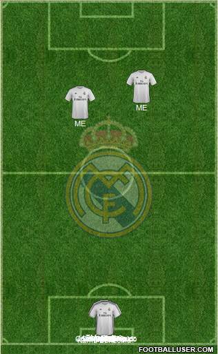 Real Madrid C.F. Formation 2016