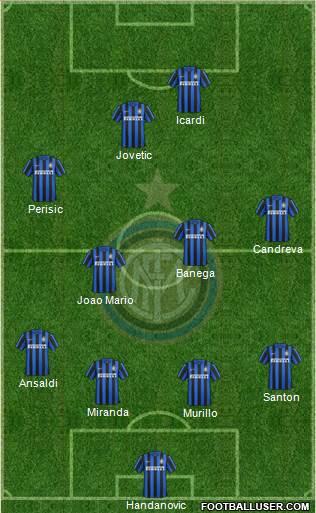 F.C. Internazionale Formation 2016