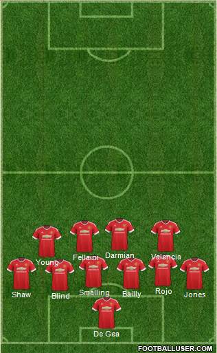 Manchester United Formation 2016