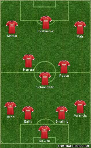 Manchester United Formation 2016