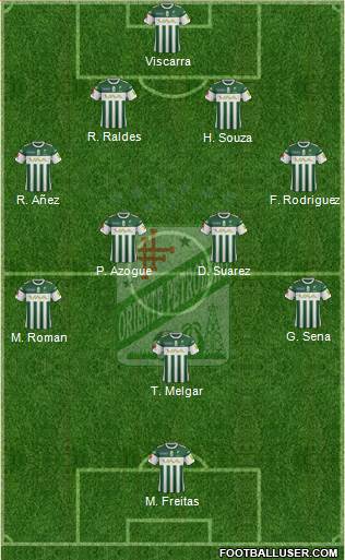 C Oriente Petrolero Formation 2016