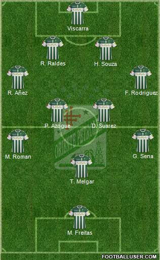 C Oriente Petrolero football formation