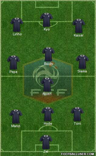 France Formation 2016