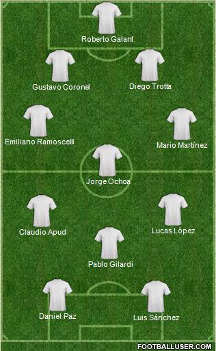 Dream Team Formation 2016