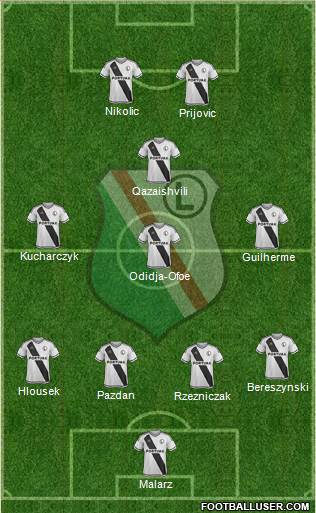 Legia Warszawa Formation 2016