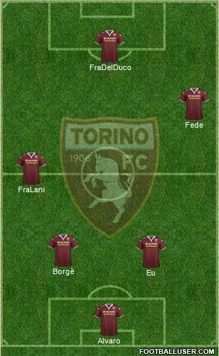 Torino Formation 2016