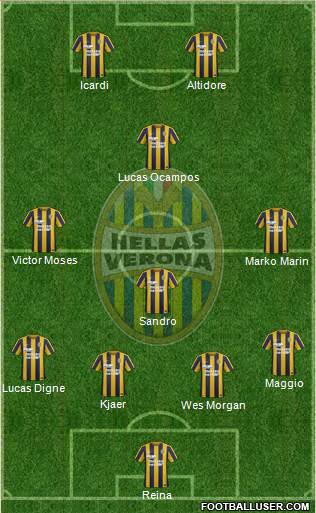 Hellas Verona Formation 2016