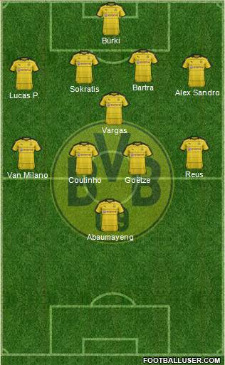 Borussia Dortmund Formation 2016