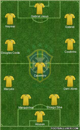 Brazil Formation 2016
