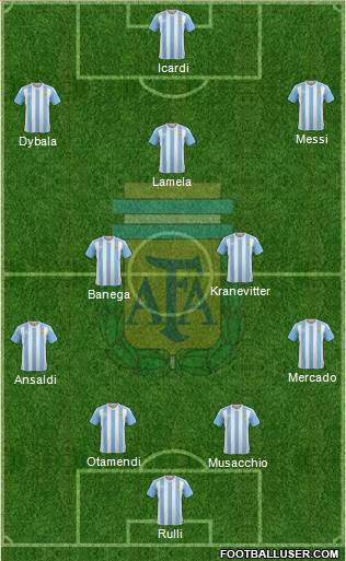 Argentina Formation 2016