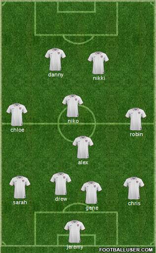 U.S.A. Formation 2016