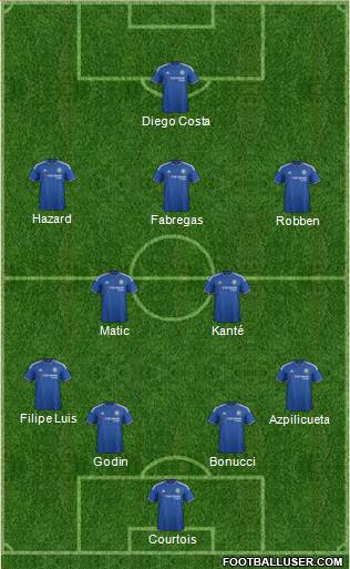 Chelsea Formation 2016
