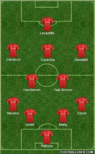 Liverpool Formation 2016