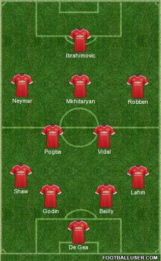 Manchester United Formation 2016