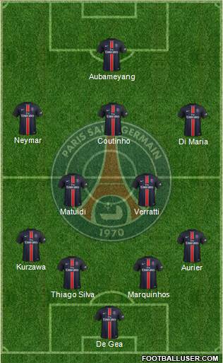 Paris Saint-Germain Formation 2016