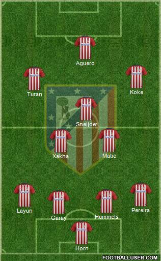 C. Atlético Madrid S.A.D. Formation 2016