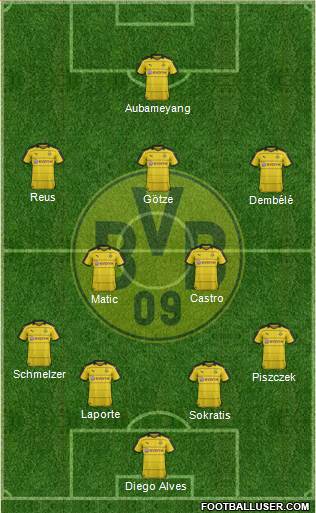 Borussia Dortmund Formation 2016