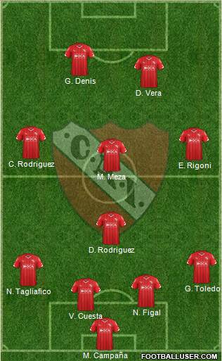 Independiente Formation 2016