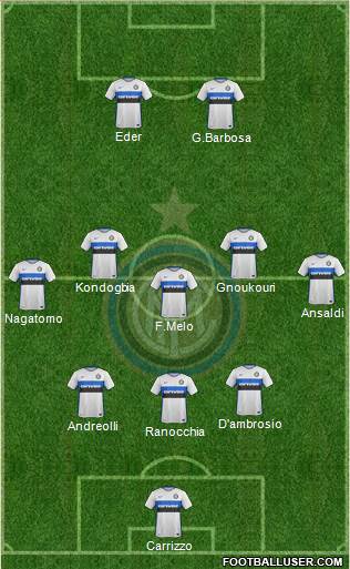 F.C. Internazionale Formation 2016