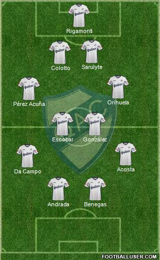 Quilmes football formation