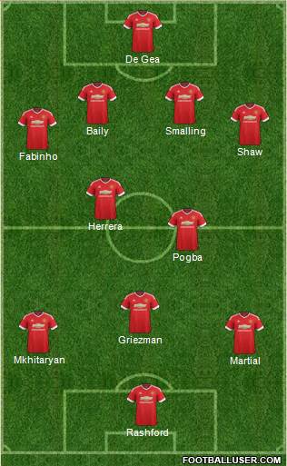 Manchester United Formation 2016