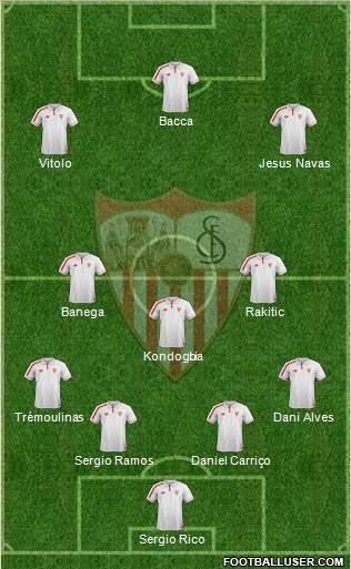 Sevilla F.C., S.A.D. Formation 2016