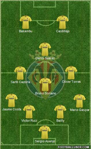 Villarreal C.F., S.A.D. Formation 2016