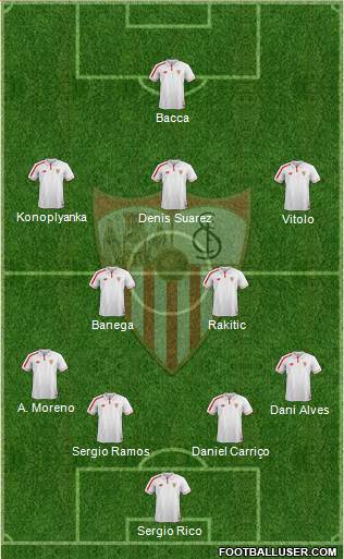 Sevilla F.C., S.A.D. Formation 2016