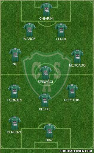 Sarmiento de Junín Formation 2016
