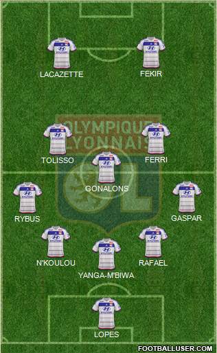 Olympique Lyonnais Formation 2016