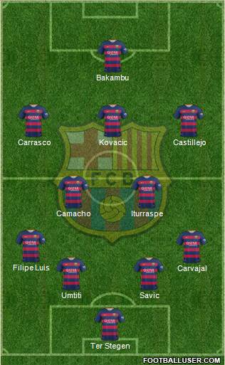 F.C. Barcelona Formation 2016
