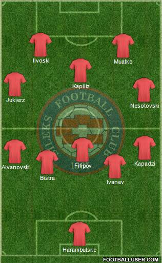 FC Sileks Kratovo Formation 2016