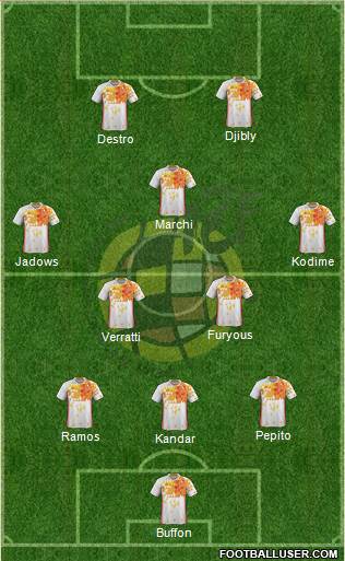 Spain Formation 2016