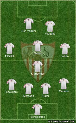Sevilla F.C., S.A.D. Formation 2016