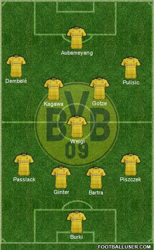 Borussia Dortmund Formation 2016